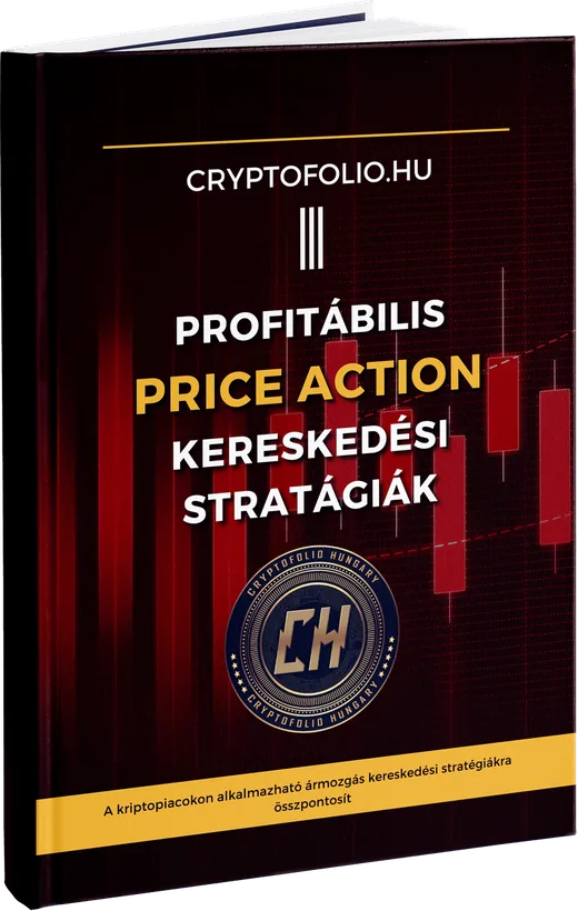 Price Action