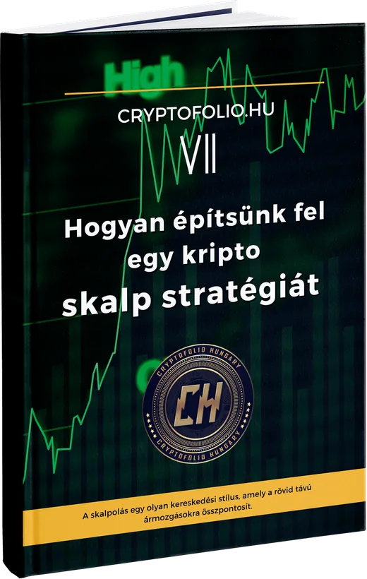 Skalp stratégia
