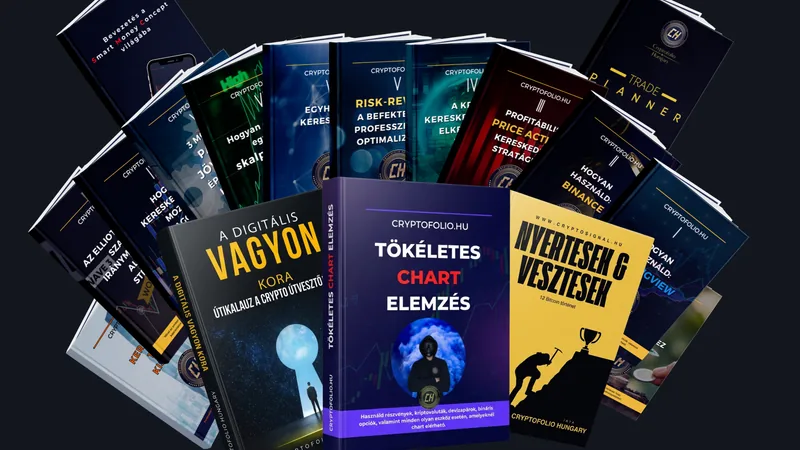 A Tökéletes Chart Elemzés Bundle — 15 könyv + 2 bónusz, 1000 oldal fölött