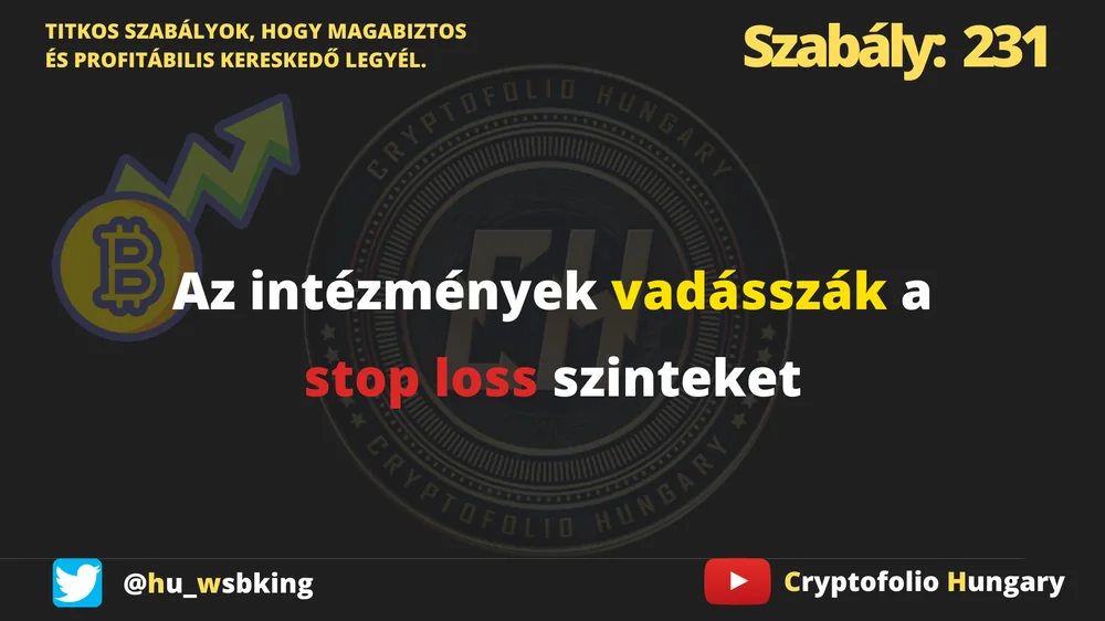 Az intézmények vadásszák a stop loss szinteket