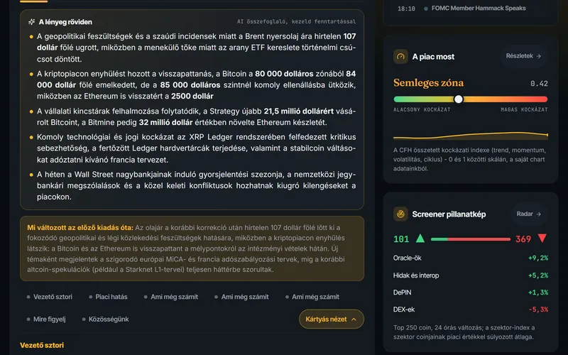 A napi brief a platformon: a lényeg röviden, pontokba szedve