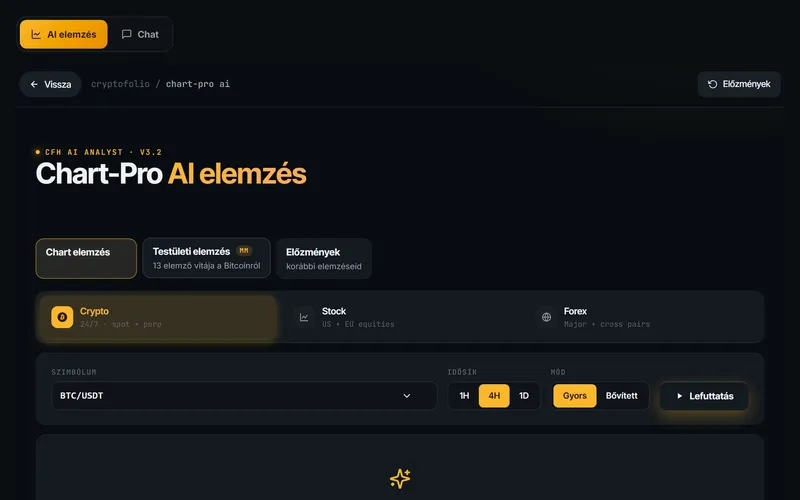 Az AI chart elemző: piac, szimbólum és idősík választása listából