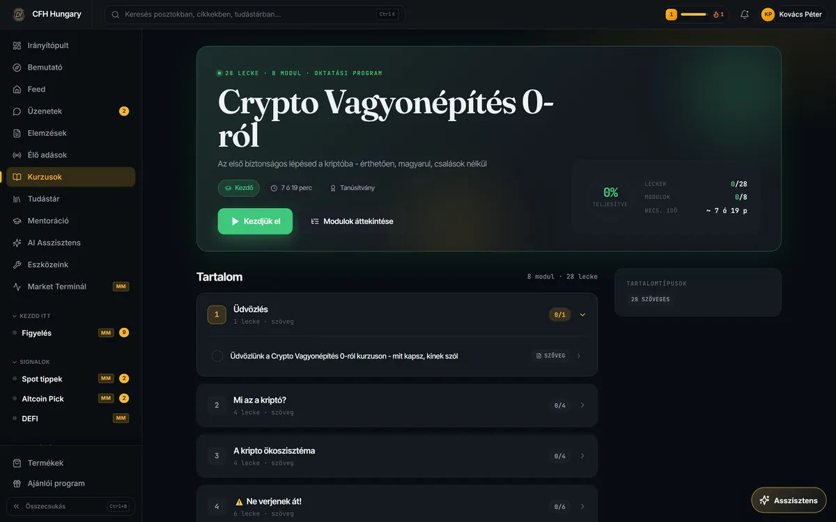 A Crypto Vagyonépítés 0-ról kurzus oldala a platformon