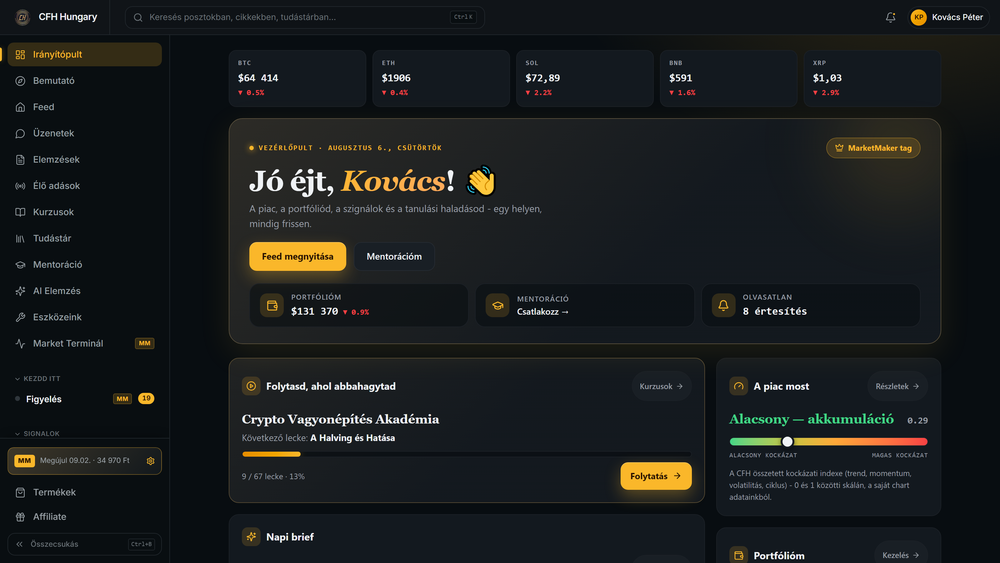 A MarketMaker platform irányítópultja belépés után
