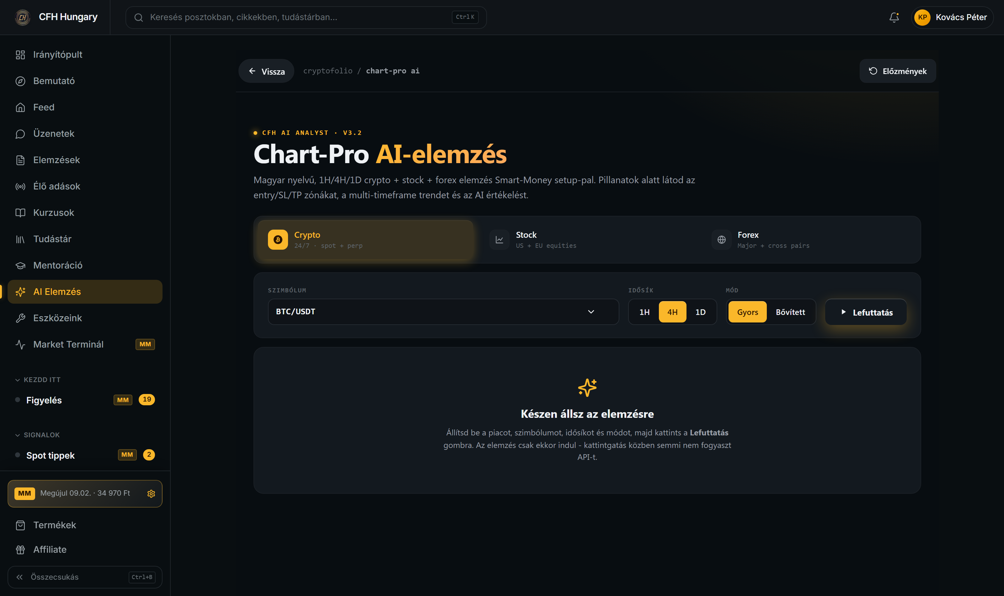 AI chartelemzés a platformon: a kiválasztott szimbólum élő chartja, indítás előtt